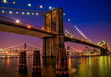 8 Facts about the City That Never Sleeps: New York